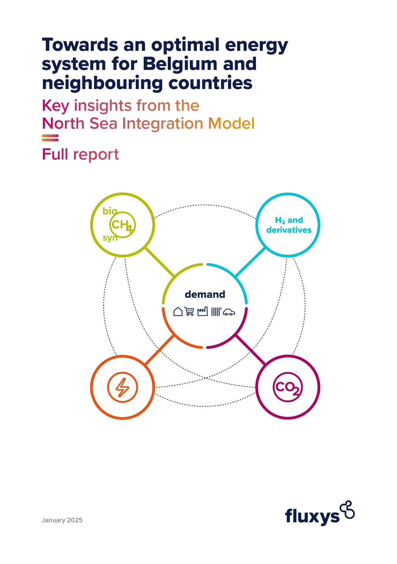 Fluxys North Sea Integration Model rapport complet cover.