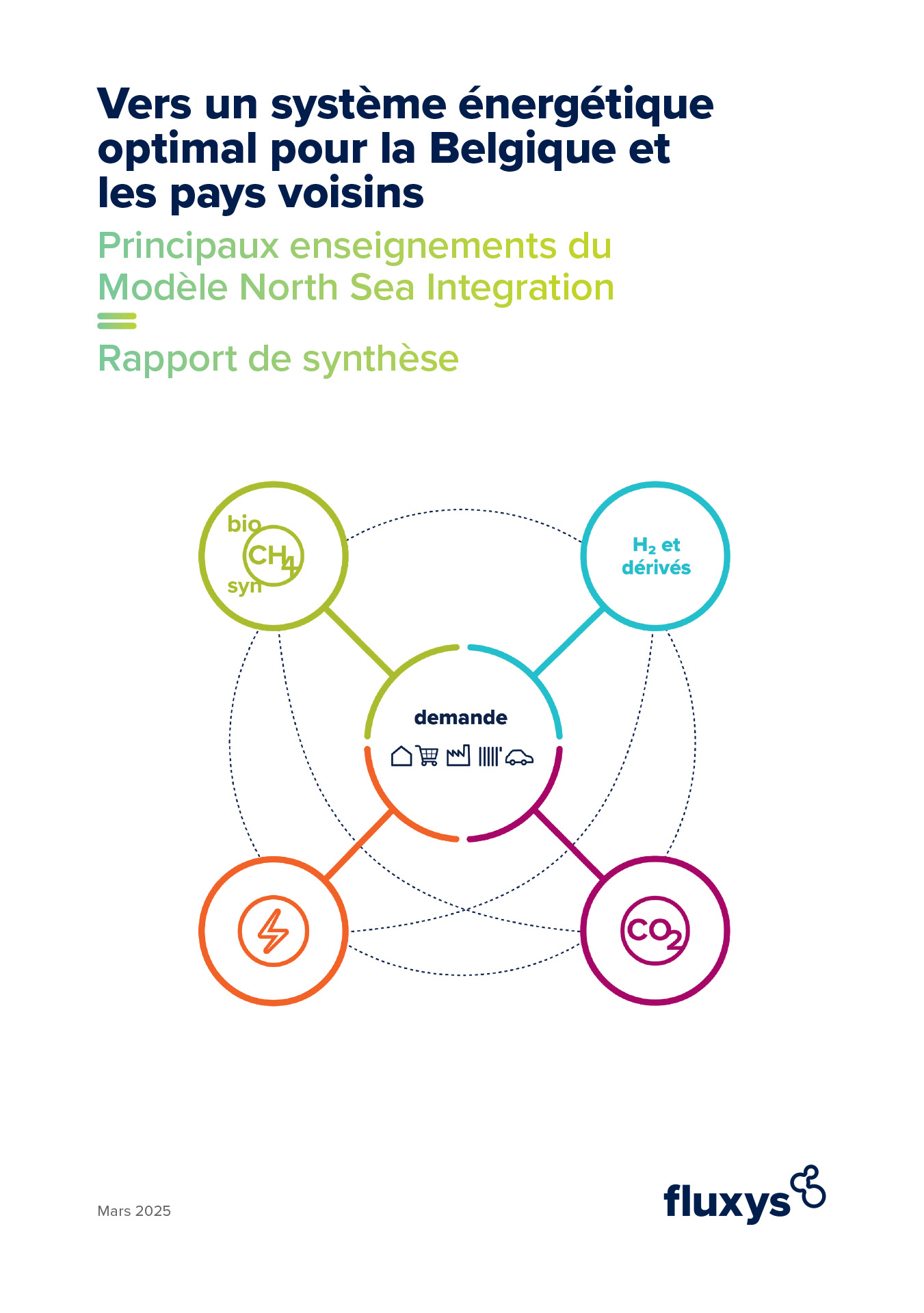 Principaux enseignements du Modèle North Sea Integration couverture.