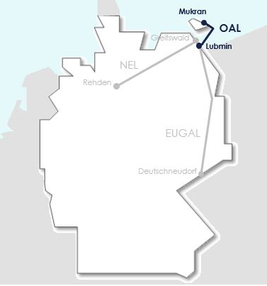 FLD-OAL map_new